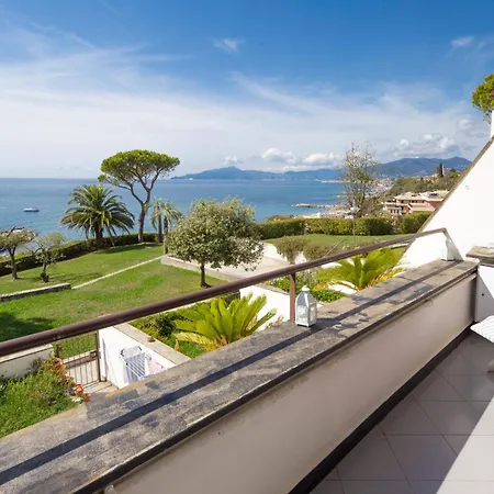 La Terrazza Sul Mare *